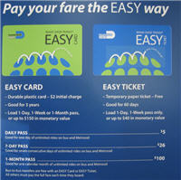 Easy Card und Easy Ticket für das Public Bus Transportation System Miami